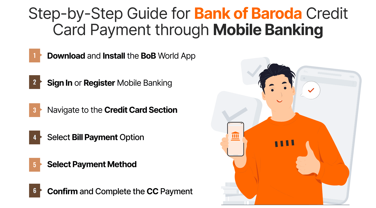 Step-by-Step Guide for Making Bank of Baroda Credit Card Payment through Mobile Banking